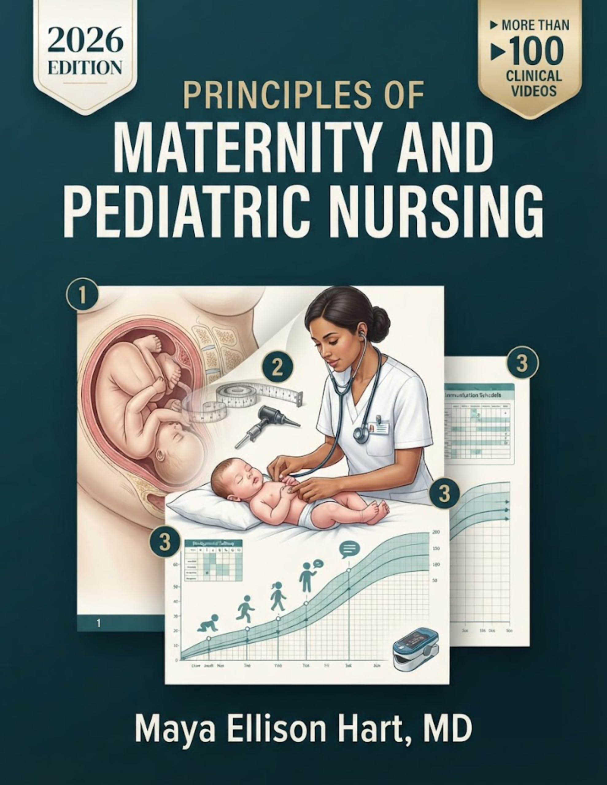 Principles of Maternity and Pediatric Nursing: A Comprehensive Reference for Obstetric Care, Labor Support, Newborn Screening, Immunization Schedules, ... and Family-Centered (English Edition)