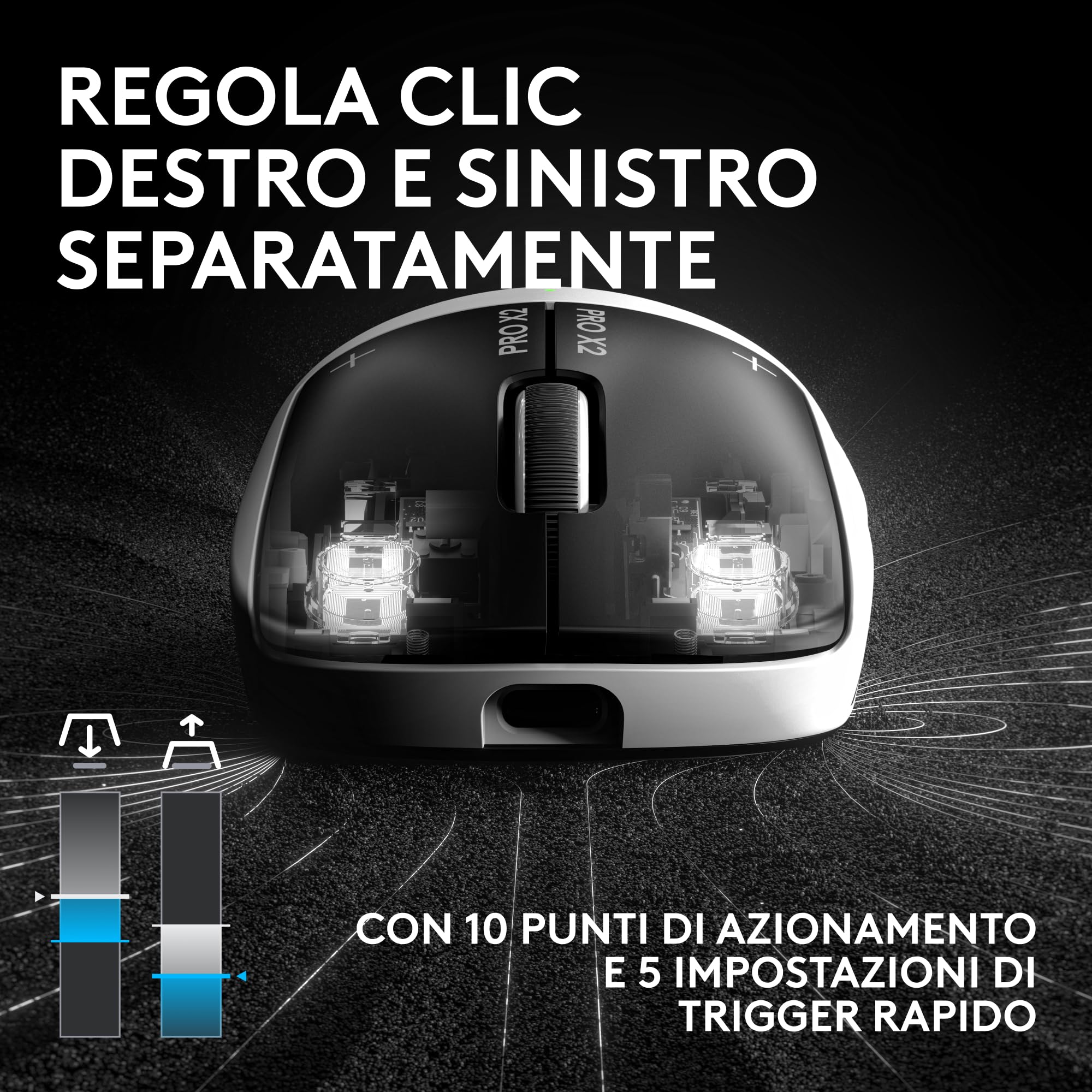 Logitech G PRO X2 SUPERSTRIKE LIGHTSPEED,mouse gaming wireless LIGHTSPEED, prestazioni veloci,leggero(61 g),feedback tattile del clic personalizzabile, ricarica USB-C,PC/Mac, German packaging - Bianco