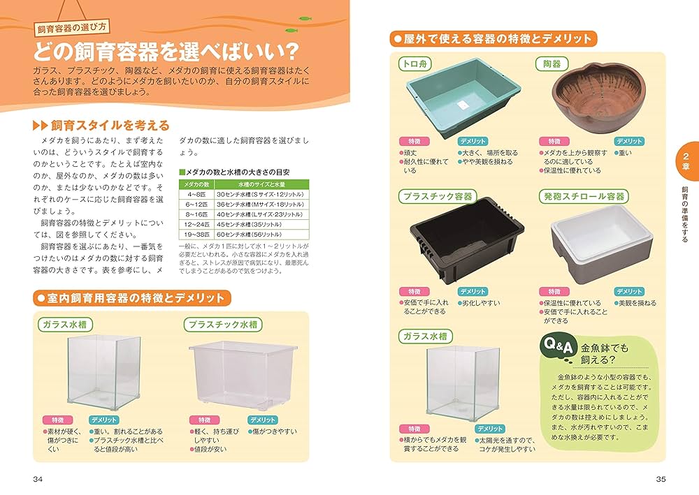 いのちの童話: メダカ銀河をゆく/手塚 カズ いのちの童話: メダカ銀河をゆく/手塚 カズ