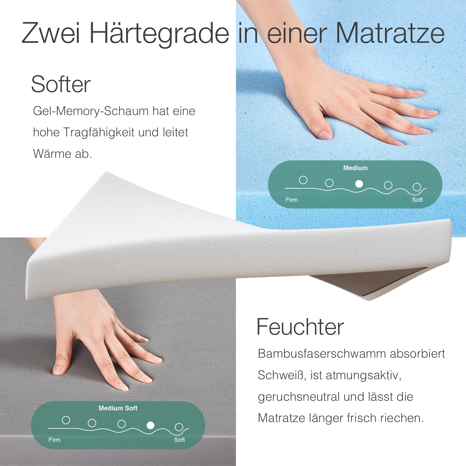 Novilla Matelas 80 x 190, 18 cm, Matelas Mousse à Mémoire de Forme en Gel 7 Zones, Mousse en Fibre de Bambou, Matelas de Lit d'Adulte et d'enfant, Confort Mi-Ferme, Amovible et Lavable, Ultra