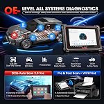 Autel Scanner MaxiCOM MK900BT, 2026 MK900-BT Outil de diagnostic bidirectionnel, 2.0 BT V. des MK900 MX900 8in Jusqu'à MK808S MK808BT PRO MX808S MK808Z, 3K+ Essais actifs, 40+ Réinitialisez CANFD DoIP, FCA SGW