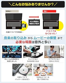 Amazon.co.jp: 【2025年新登場】ブルーレイドライブ 外付け