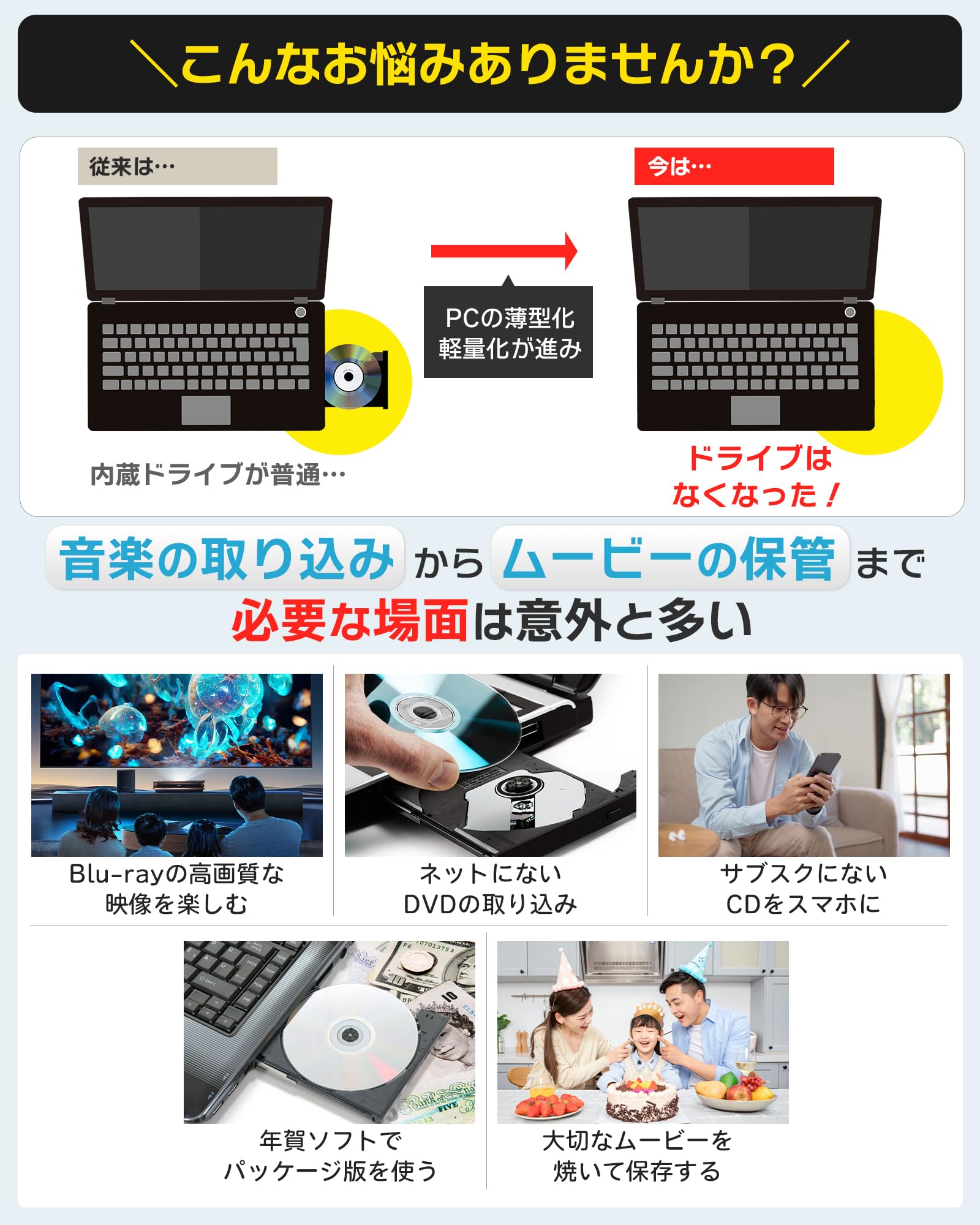 DVD、BluRayプレイヤー Amazon.co.jp: 【2025年新登場】ブルーレイドライブ 外付け ブルーレイ