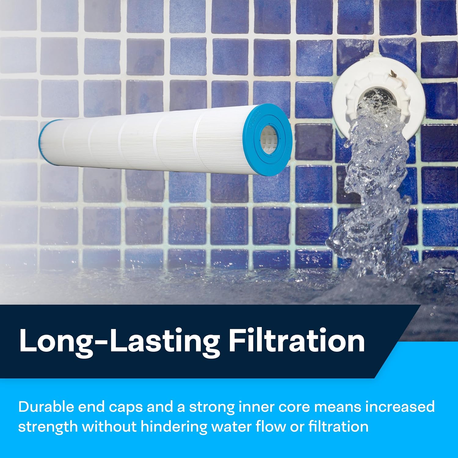 SpiroPure Replacement for Pleatco PCST120 Filbur FC-2976 Unicel C-5351 Waterway 817-0147 Coast Spas Top Load (in-Line) 135 Hot Tub Spa Pool Replacement Cartridge