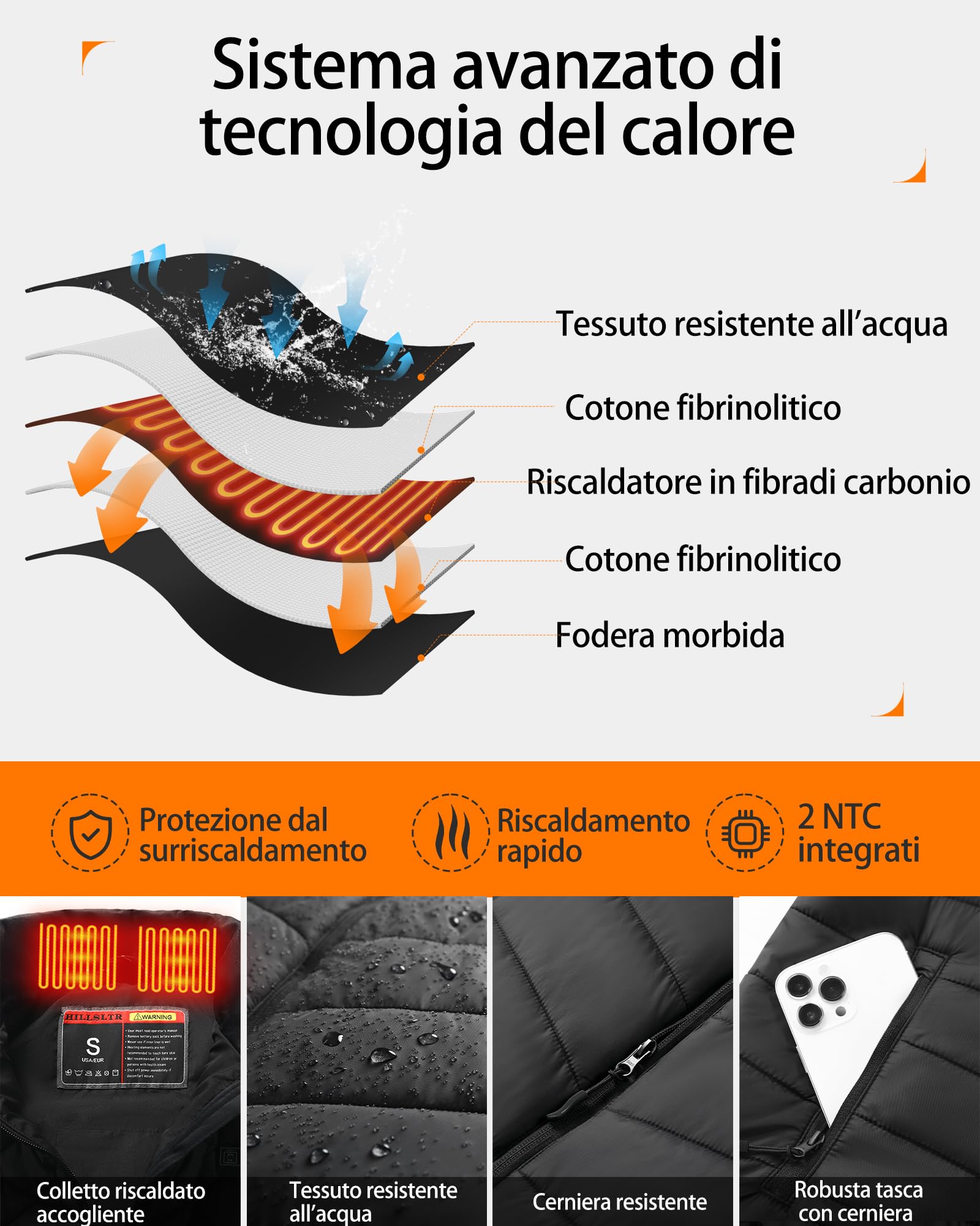 Gilet Riscaldato Uomo con Batteria 7.4V 18400mAh, 8 Zone Calde, Doppio Controllo, Gilet Elettrico Invernale Lavabile per Esterni