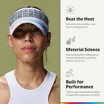 Amazon.com: OMIUS Cap with 20 Patented Cooling Pieces