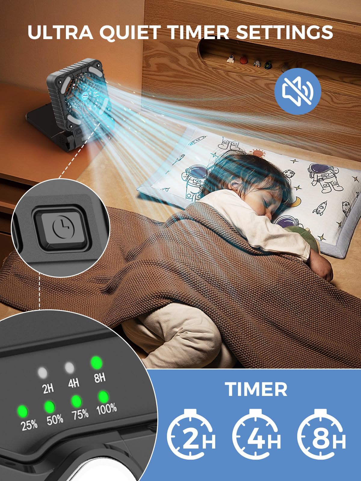 Smiling Shark Ventilateur de Camping avec LED, Portable Ventilateur Extérieur pour Tente avec Lumière USB Rechargeable 90°Pliable 4 Vitesses Solaire Ventiladores de Camping pour Pêche Randonnée Voyage