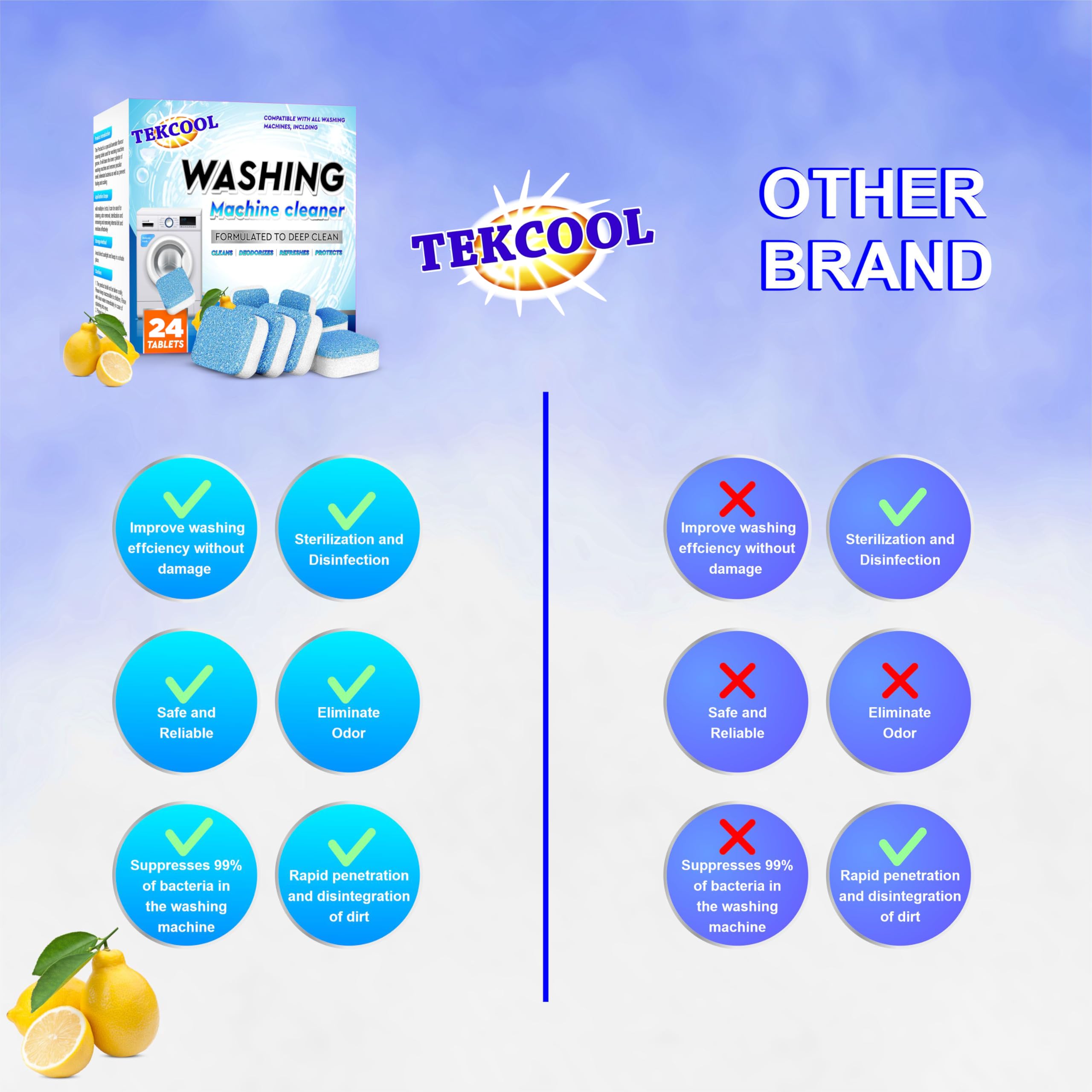 TEKCOOL Washing Machine Cleaner Tablet Descaling Powder Tablets, Washing Machine deep Cleaner, Deep Cleaner Tablet All Company’s Front and Top Load Machine (24 pcs) (Refresh Blue). 2