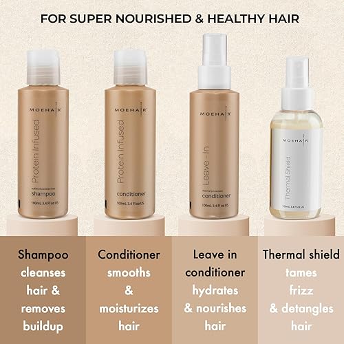 Miniatura 3 de Moehair Kit de viaje para el cuidado del cabello  Paquete de champú y acondicionador con infusión de proteínas, escudo térmico y acondicionador sin