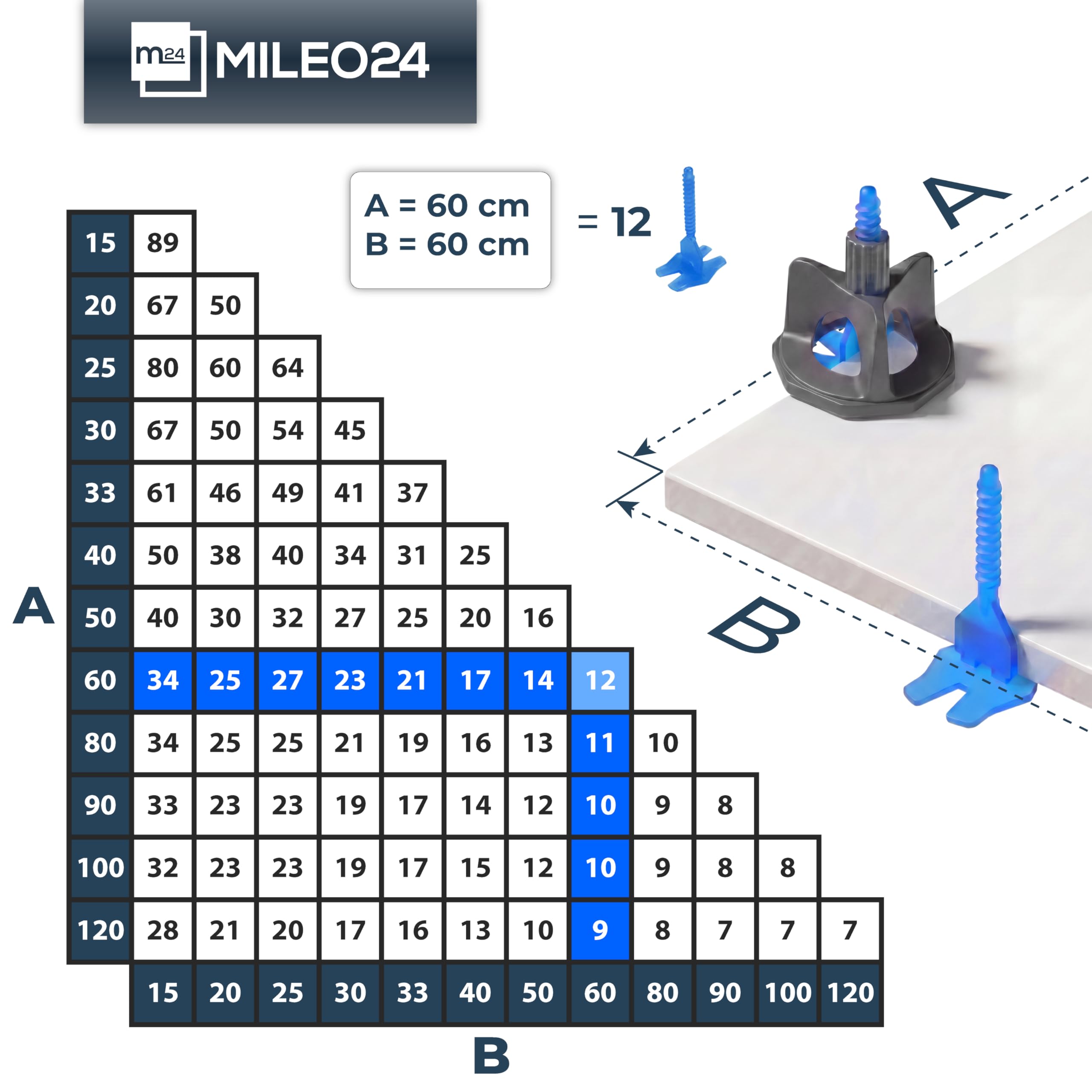 Fliesen-Nivelliersystem Fugenkreuze Set I 200 x 2mm Gewindelaschen + 50 Zughauben I Verlegehilfe Fliesenkeile - Satz I Fugen AUSWAHL 1-3mm