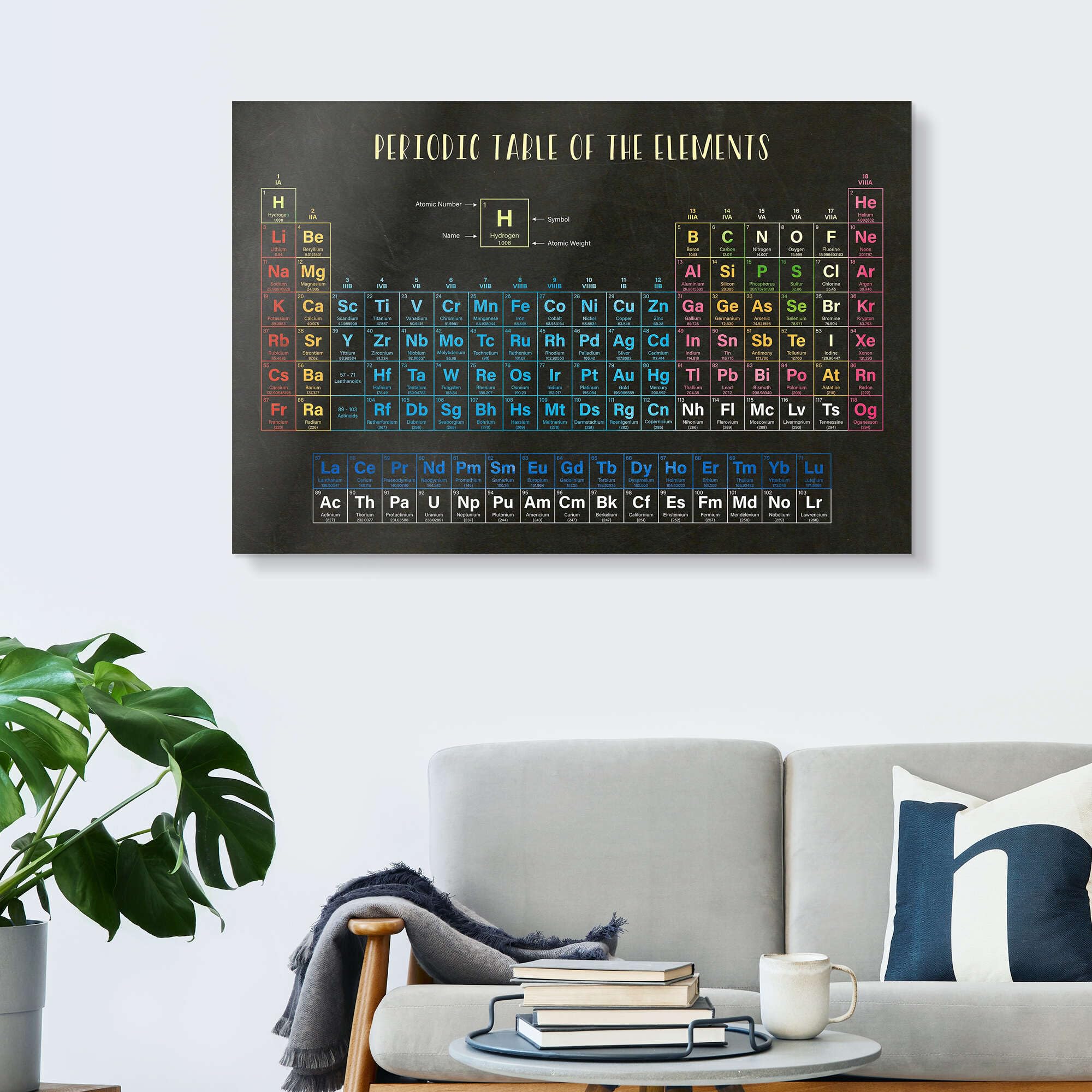 Posterlounge Periodic Table Stampa su vetro acrilico | 60 x 40 cm Quadri Decorazione per pareti