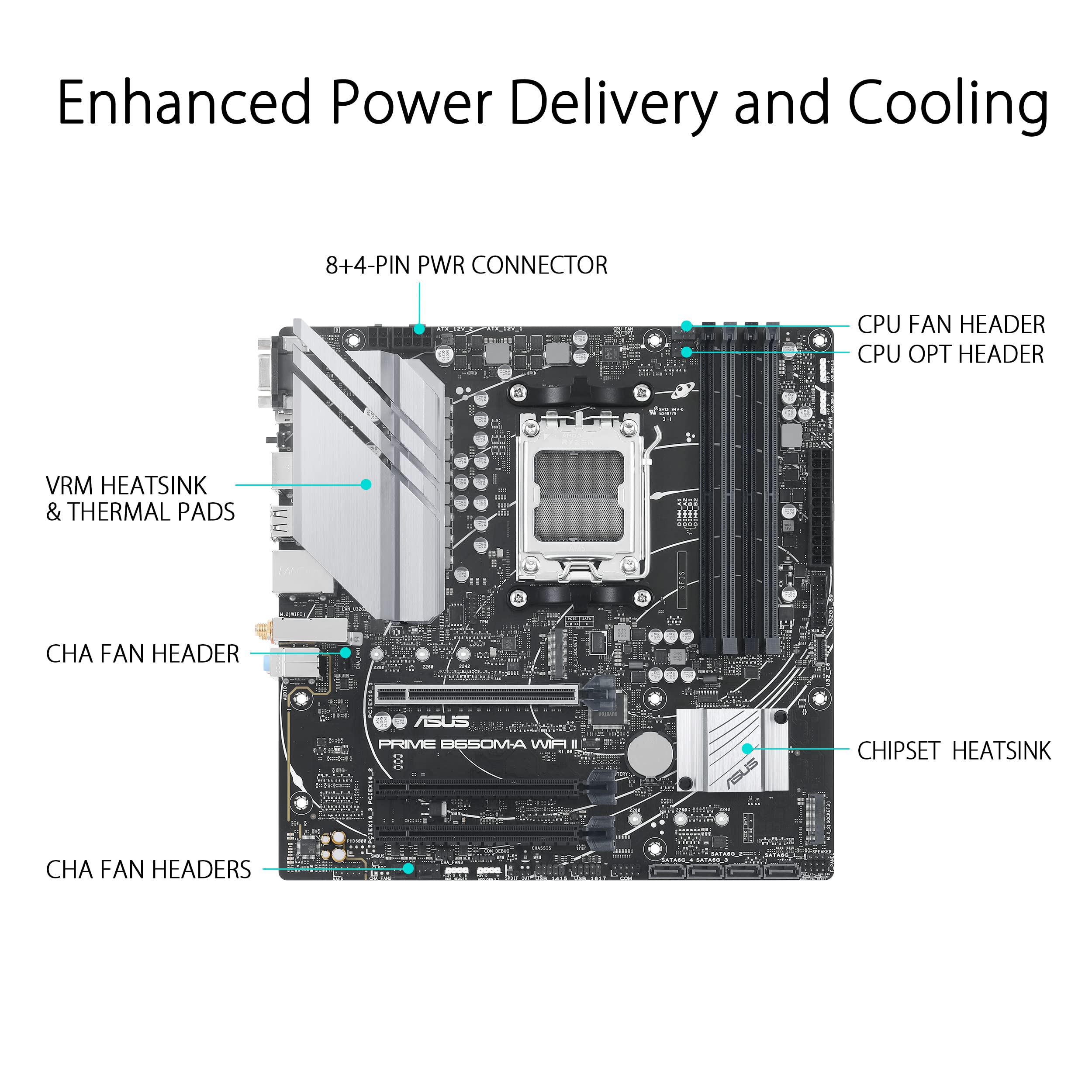 ASUS PRIME B650M-A WIFI II AMD B650 Socket AM5 micro ATX