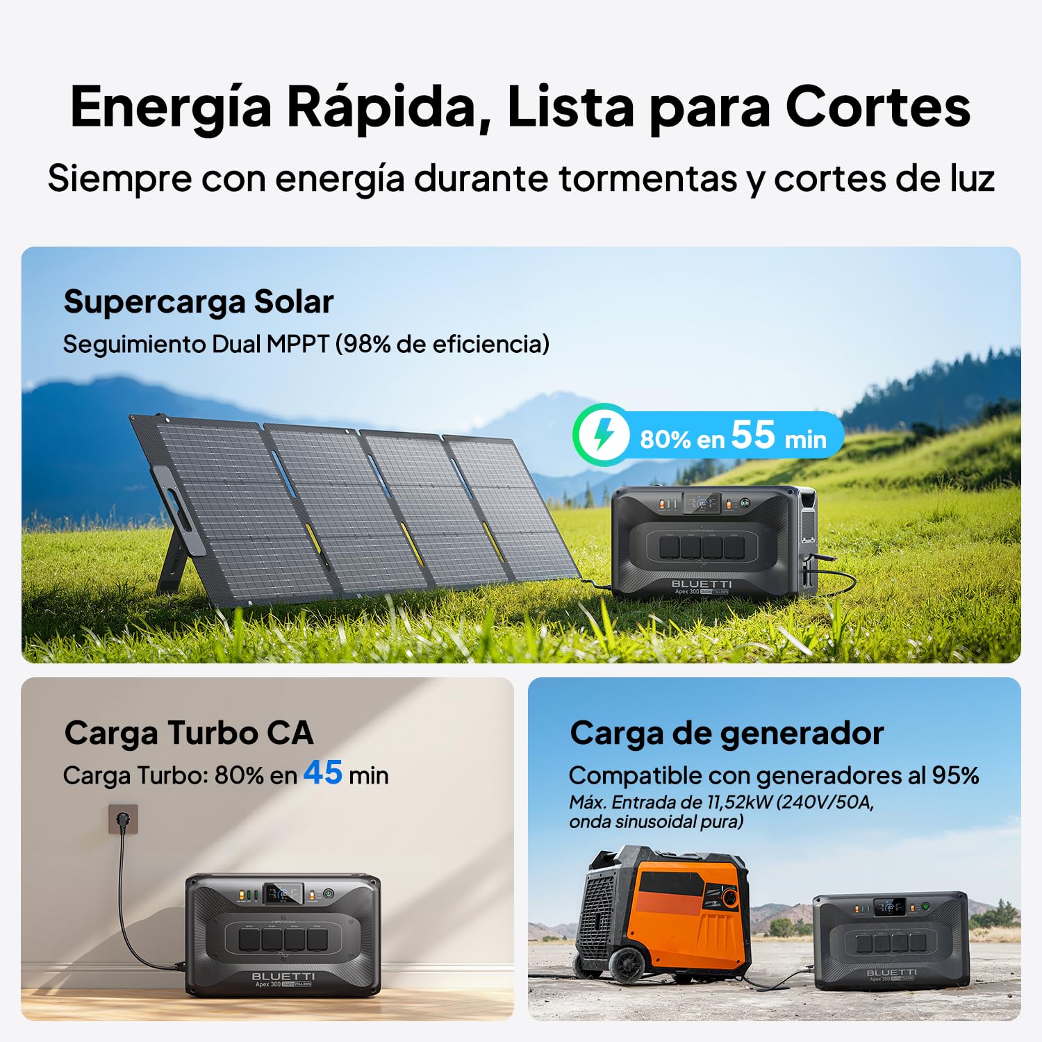 BLUETTI Apex 300 Generador Solar, 2764,8Wh Batería LFP de Respaldo con 4 Salidas CA de 3840W (7680W Pico), Arranque en Negro, Energía Modular para el Hogar, Autocaravanas y Emergencias