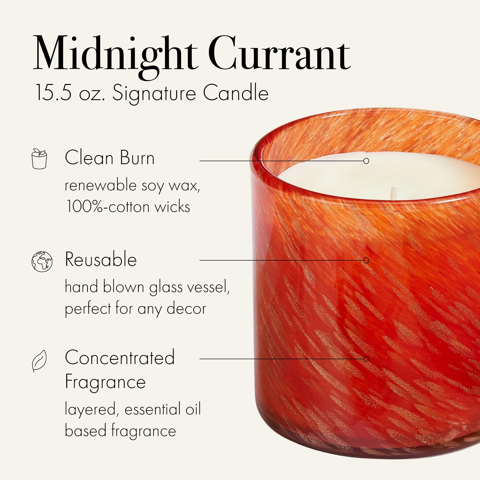 Amazon.com : LAFCO New York Holiday Signature Candle, Midnight