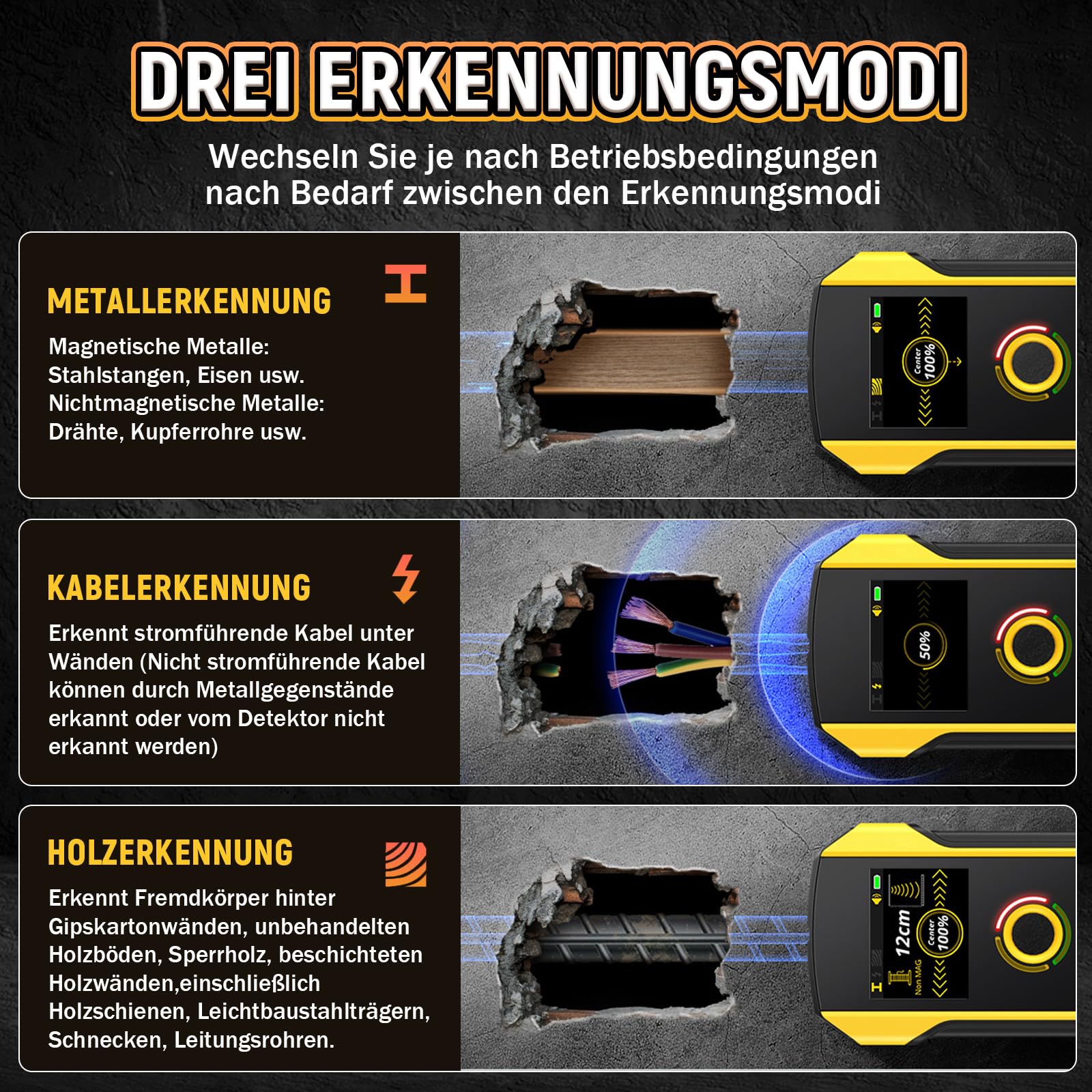 WD-02 Wandscanner Ortungsgerät, Leitungssuchgerät mit TFT-Display & Positionierungsloch, Wandmetalldetektor für Mitte und Kante von Holzständern, Metallteilen, Kabeln, Rohren und Balken