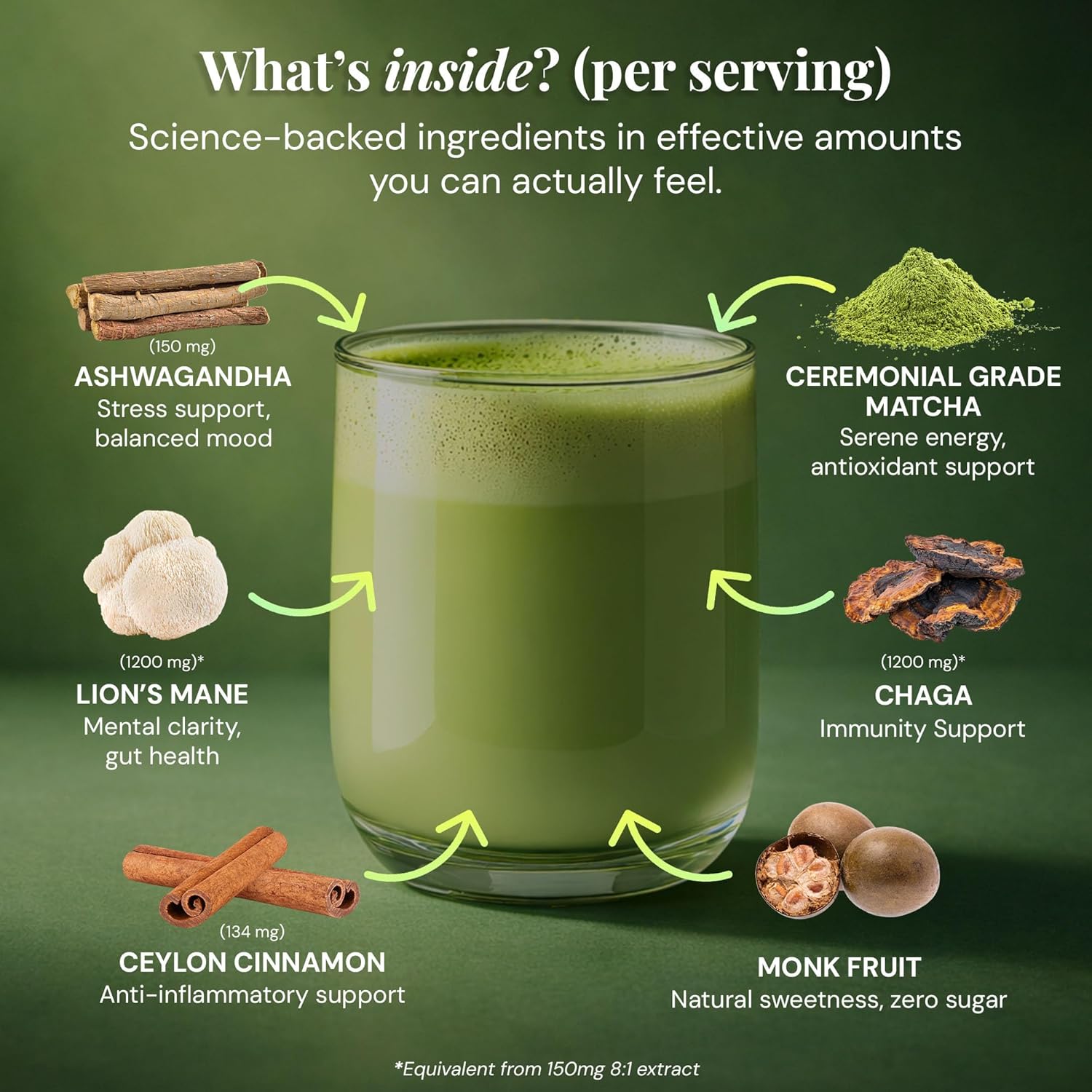 Pow Wonder Matcha | Organic Ceremonial Matcha w/Adaptogens, Mushrooms, Lion's Mane Mushroom and Ashwagandha (Lightly Sweetened | Up to 28 Servings)