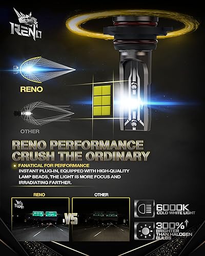 Miniatura 2 de RENO Bombillas LED 9005 H11, HB3 H9 LED 24000LM 6500K 120W blanco frío doble haz 9005 H11 Combo halógeno de repuesto sin ventilador en línea Plug