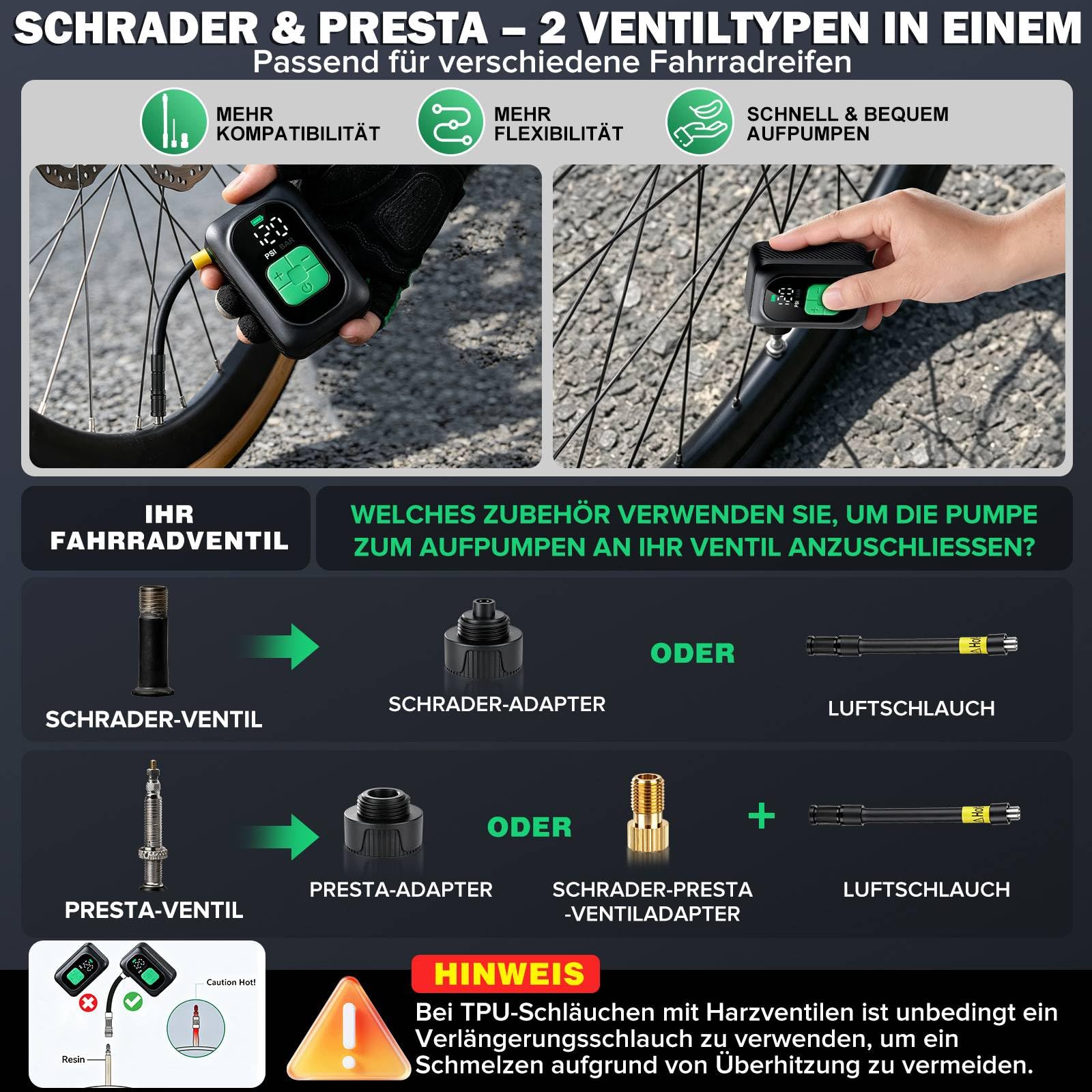 moveland Ebike Akku Tasche Feuerfest+ Mini Fahrradpumpe Elektrisch | Auto-Stopp Elektrische Luftpumpe Fahrrad mit Presta/Schrader Ventilen, Digitalem Manometer für E-Bike, MTB, Stadtrad, Rennrad