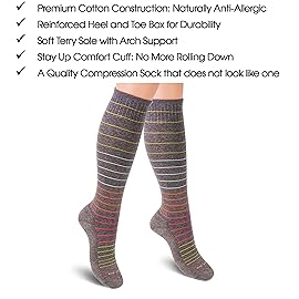 SocksLane Cotton Compression Socks for Women & Men. 15-20 mmHg Support Knee-High Navy Blue X/L