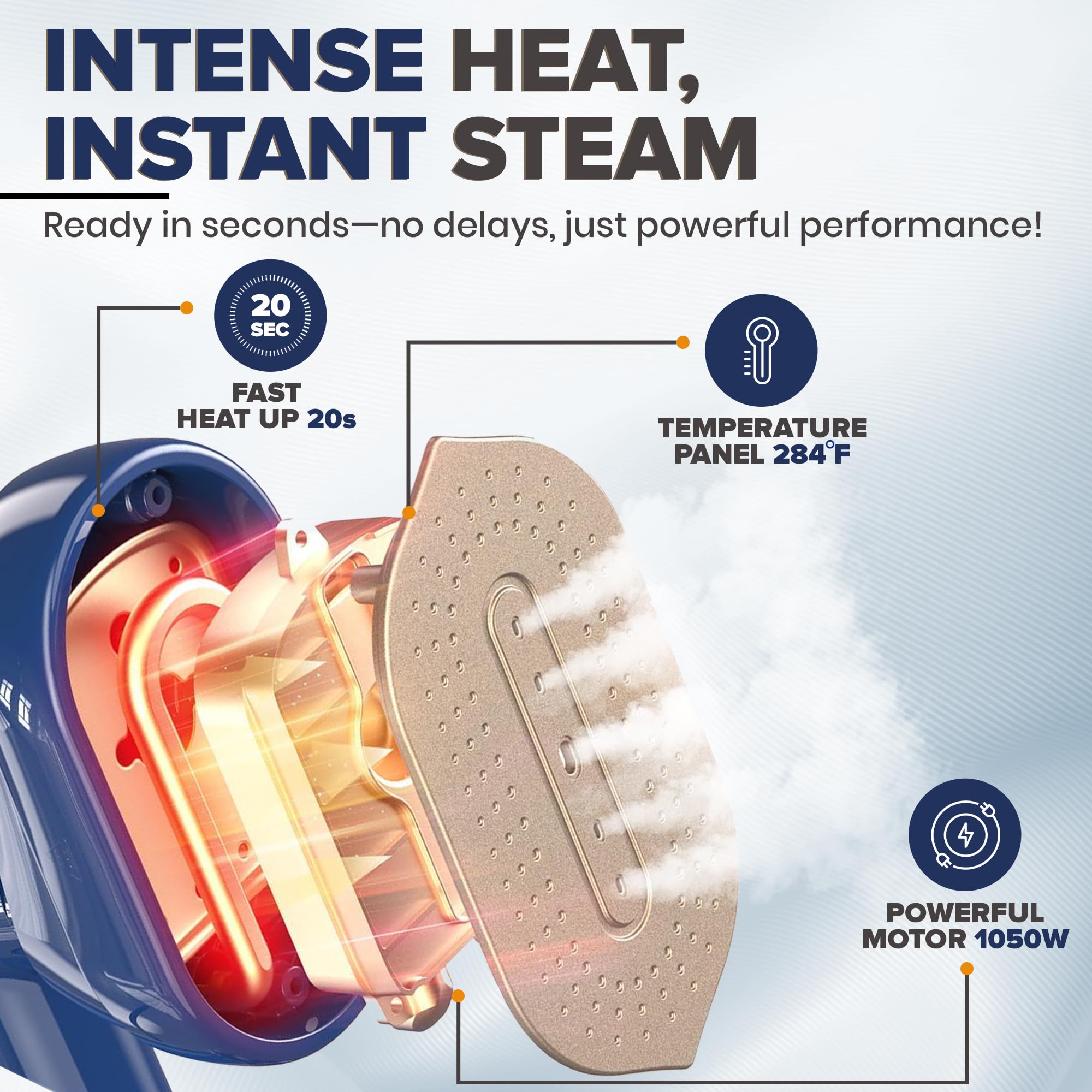 Humse Portable Steamer for Clothes – 2 in 1 Travel Steamer Iron For Clothes, Light Weight with 230ml Water Tank- 20s Heat-up 1050W garment steamer, Fabric Wrinkle Remover with 180° Handle (Blue)