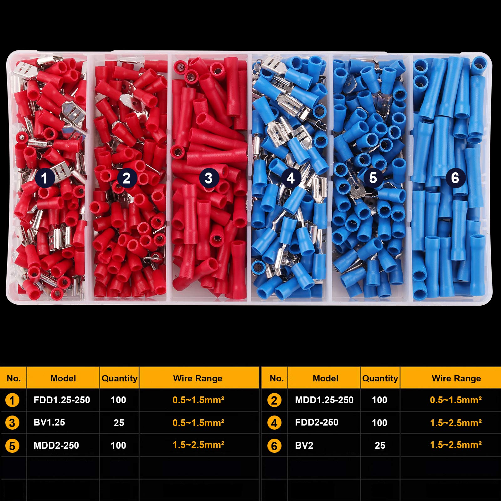 Kit De 250 Connecteurs électriques à Sertir - Assortiment Cosse, Anneau, Fourche Et épissure (rouge/bleu) - 11