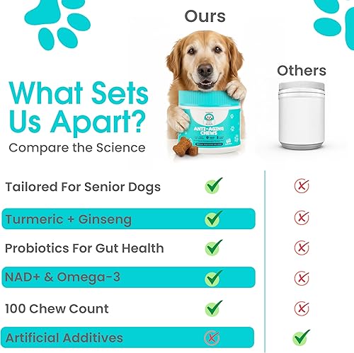 Miniatura 7 de Suplemento antienvejecimiento para perros  Masticables suaves para perros mayores con apoyo NAD+ de ribósido de nicotinamida, omega-3, aminoácidos,