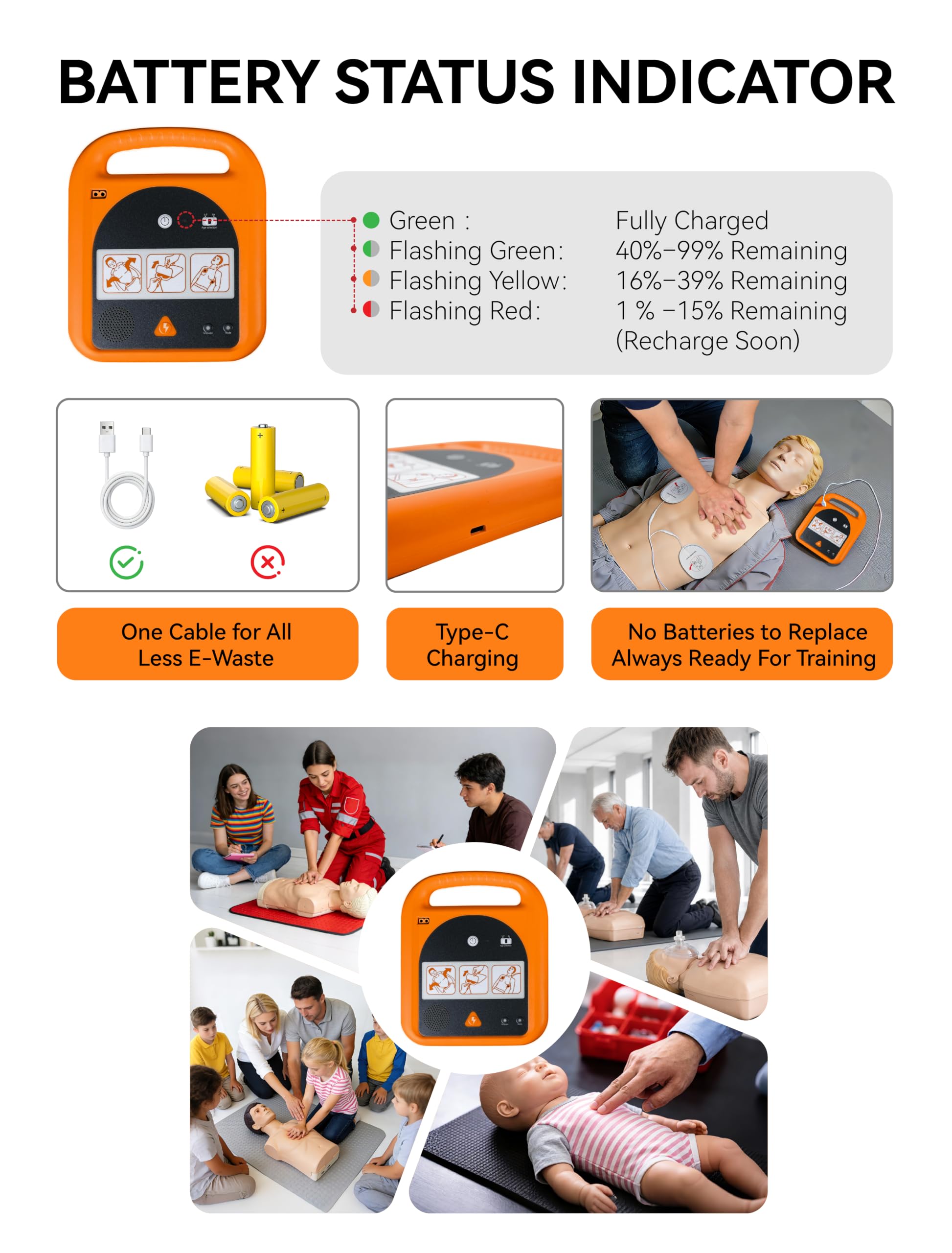 AED Trainer, dispositivo portatile di allenamento con 4 scenari, istruzioni vocali in inglese solo per principianti di primo soccorso studenti tirocinanti