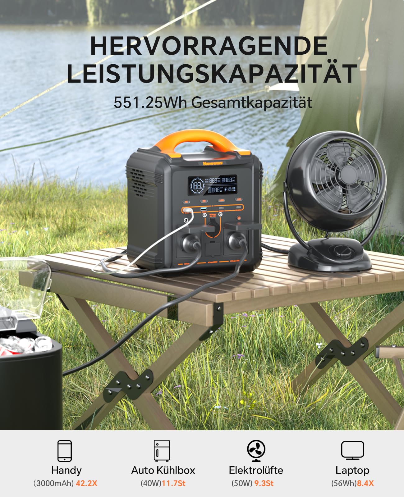Centrale Elettrica Portatile Newsmy 700W 551Wh: Ricarica Rapida In 1 Ora, Per Campeggio E Backup