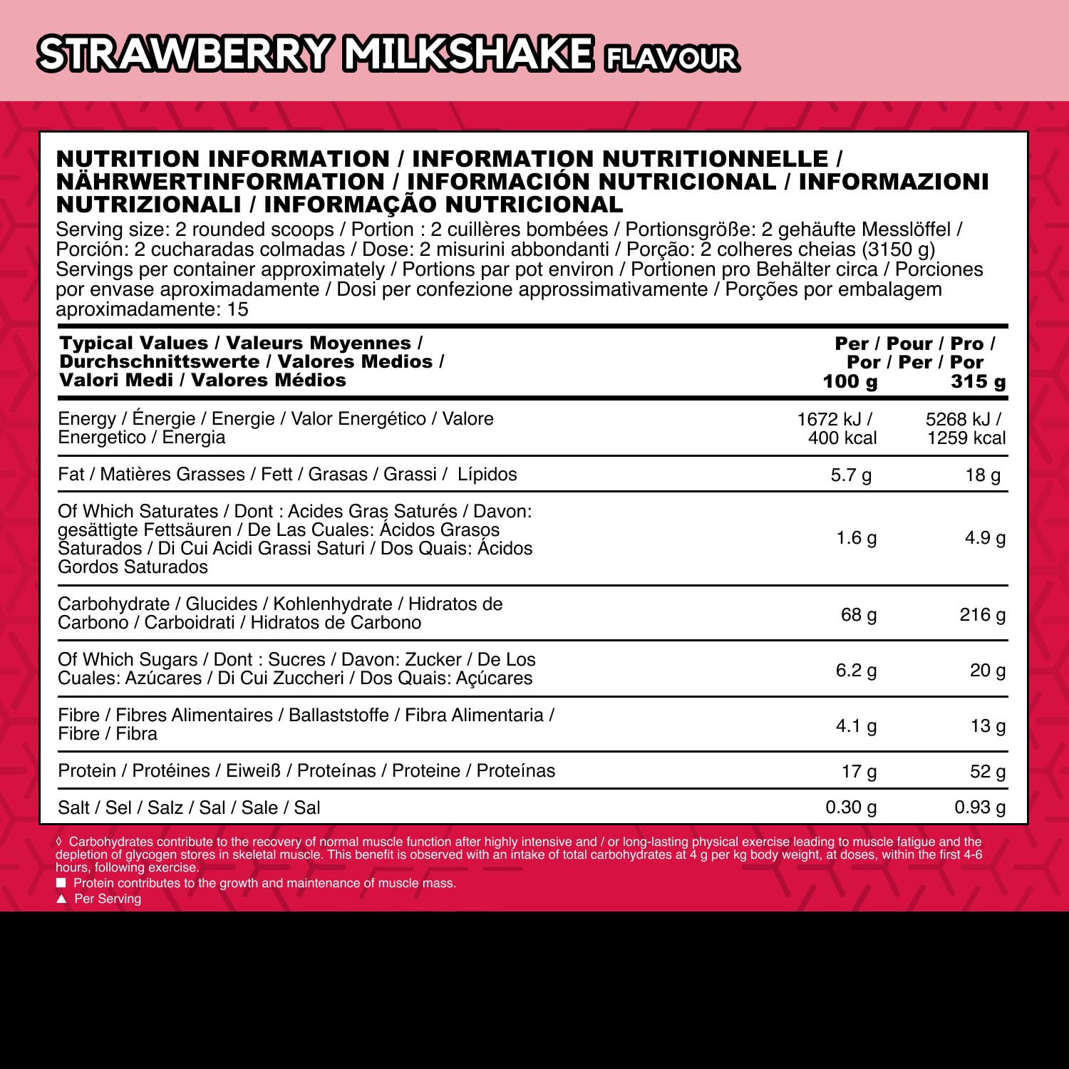 BSN True Mass 1200, protéines en poudre, gain de masse avec isolat de whey et glucides, gain de poids et de muscle et récupération Post Workout, goût Milkshake à la fraise, 15 portions, 4,8 kg