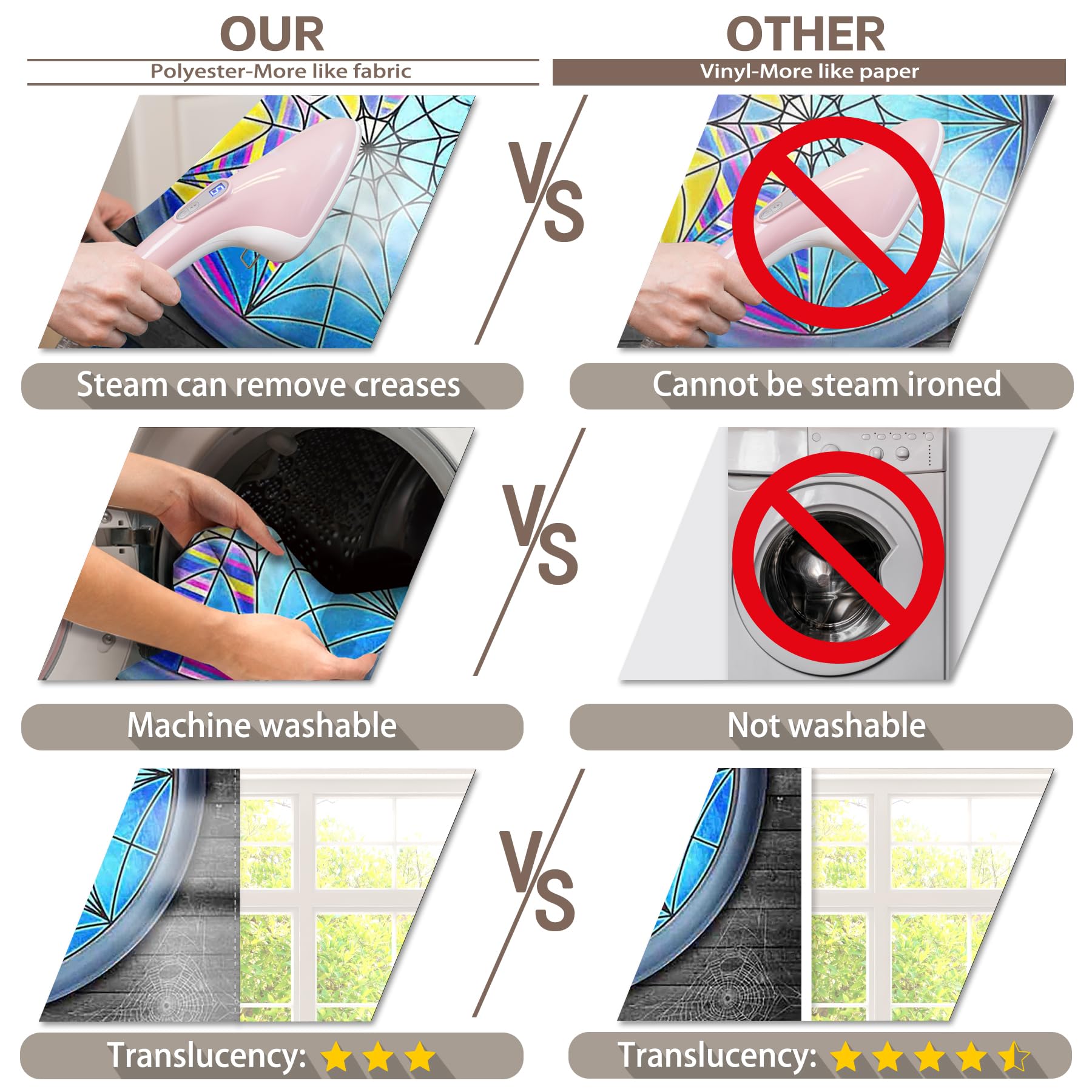 Yriujul Fabric 5x7ft Halloween Spider Web Window Photography Backdrop Horror Moon Night Vampire Gothic Background Kids Party Decorations Boys Girls Photo Props