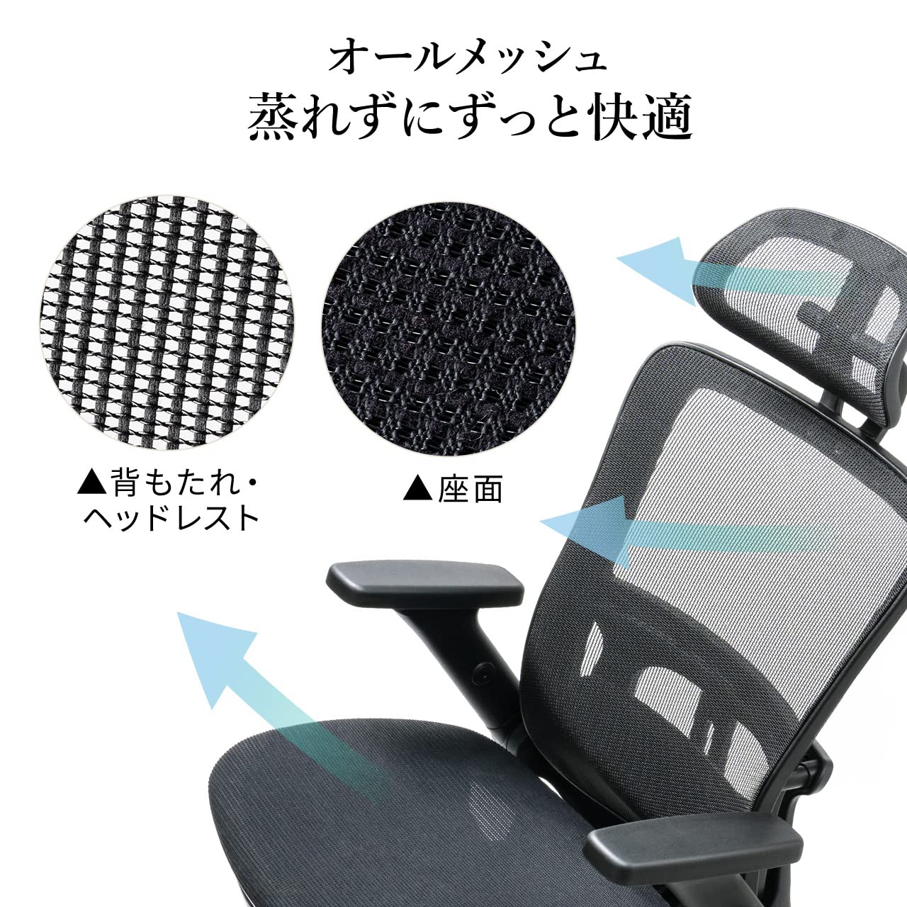 Amazon.co.jp: イーサプライ メッシュチェア 多機能 オールメッシュ