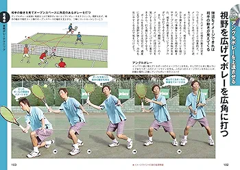 テニス　DVD ダブルスの展開術　3本 テニス DVD ダブルスの展開術 3本 Amazon.co.jp: テニス