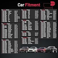 Vista 4 de BDFHYK Juego de 6 bujías de iridio compatibles con Integra Odyssey Accord Elantra Santa Fe Rio, 1.5L 1.6L 2.0L 2.2L 3.0L 3.5L 4.5L L4 V6 V8