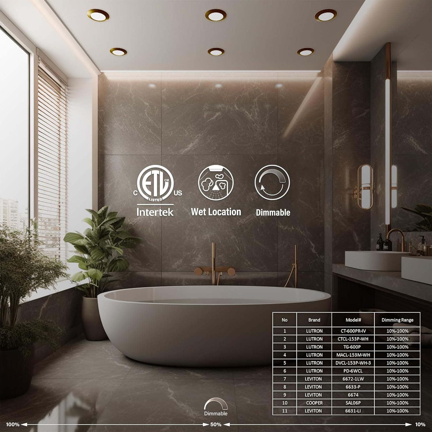 8 Packs 6 Inch LED Low Profile Screw in & Surface Mount Disk Light, Oil Rubbed Bronze, 5CCT Field Selectable, Round, 15W, 1000 Lumens, CRI80, Driverless, Dimmable, ETL & Wet Listed