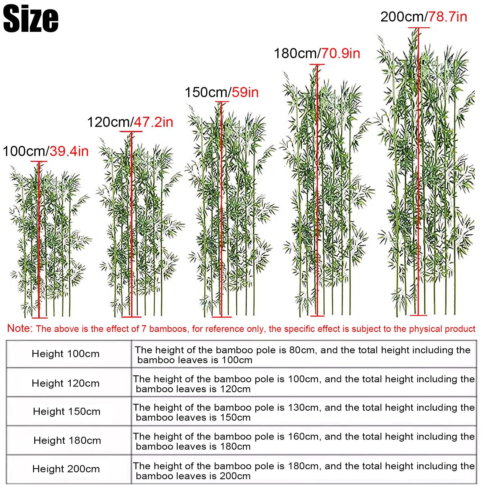 Duże sztuczne rośliny bambusowe do dekoracji wnętrz/na zewnątrz, 30 łodyg, 150 cm, idealna ochrona przed wzrokiem i ścianka działowa, idealna na patio i dekoracje DIY.