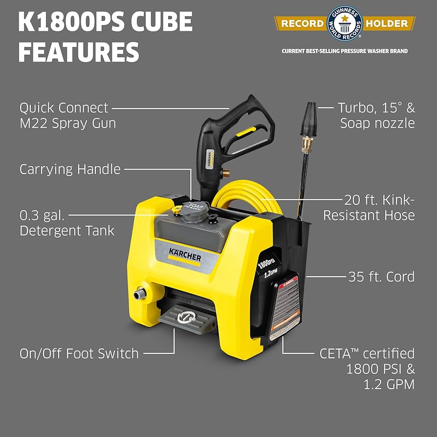 lv72su　KARCHER Amazon.com : Kärcher Pressure Washer K1800PS Cube, CETA