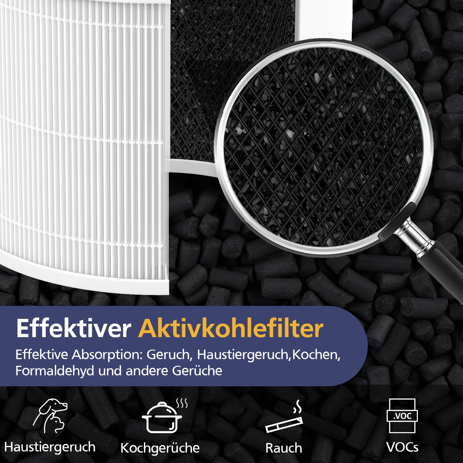 Filtri Di Ricambio Per Purificatore Levoit Core 300/300s - 3-in-1 HEPA E Carbone Attivo