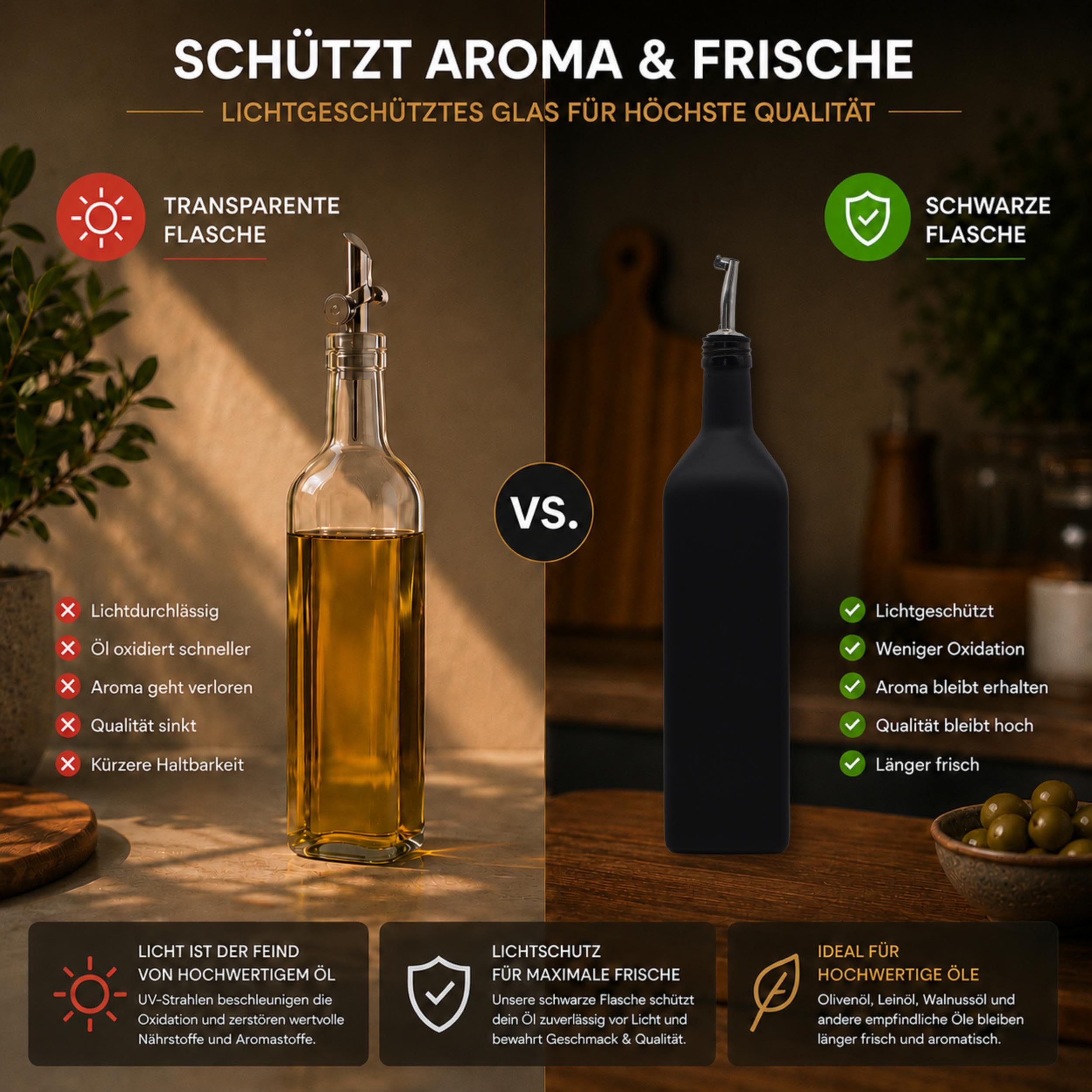 Ölflasche Glas 1L Schwarz Matt mit Edelstahl-Ausgießer, Trichter & Deckel (4x1 Liter)