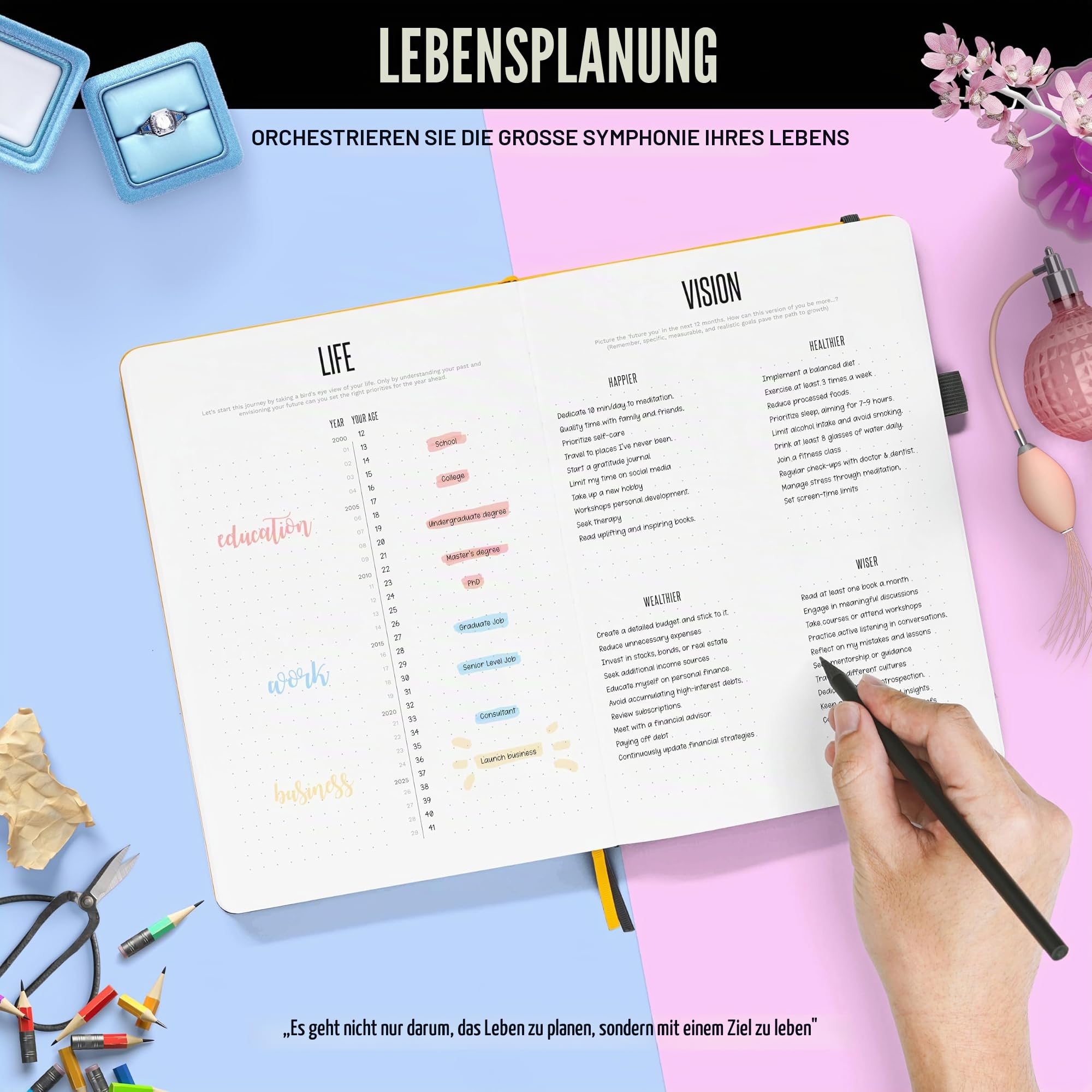 STM B5 Undatierter Wochenplaner 2026 + Gratis Stift! Ihr Tagesplaner, um alltägliche Ziele zu erreichen, Ihre Wochen zu stärken und Ihren Jahres-Monatsplaner für Arbeit und Geschäft zu erobern