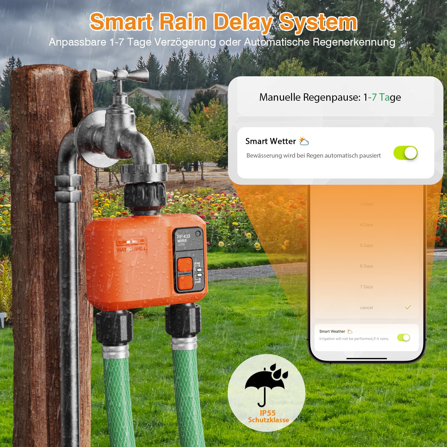 Bewässerungscomputer WLAN 2 Ausgänge mit 300 Meter RF, Starke Wanddurchdringung, Smarte Bewässerungsuhr mit APP & Alexa Sprache, Automatische Bewässerungssystem Regenverzögerung für Garten