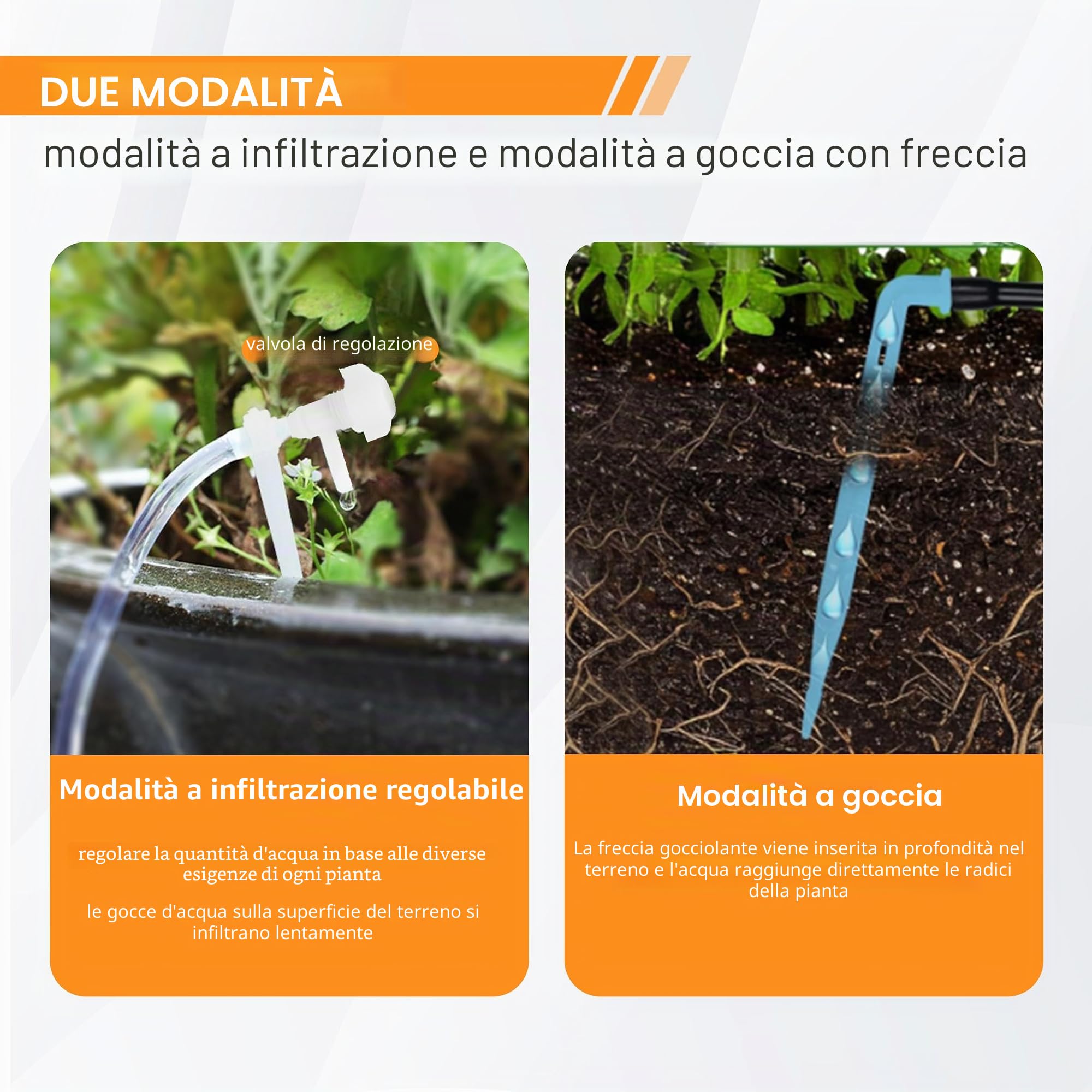 Irrigatore Automatico per Vasi, Sistema Irrigazione Balcone per 15 Piante, Impianto di Irrigapiante Balcone, Kit di Irrigazione a Goccia Automatica Intelligente