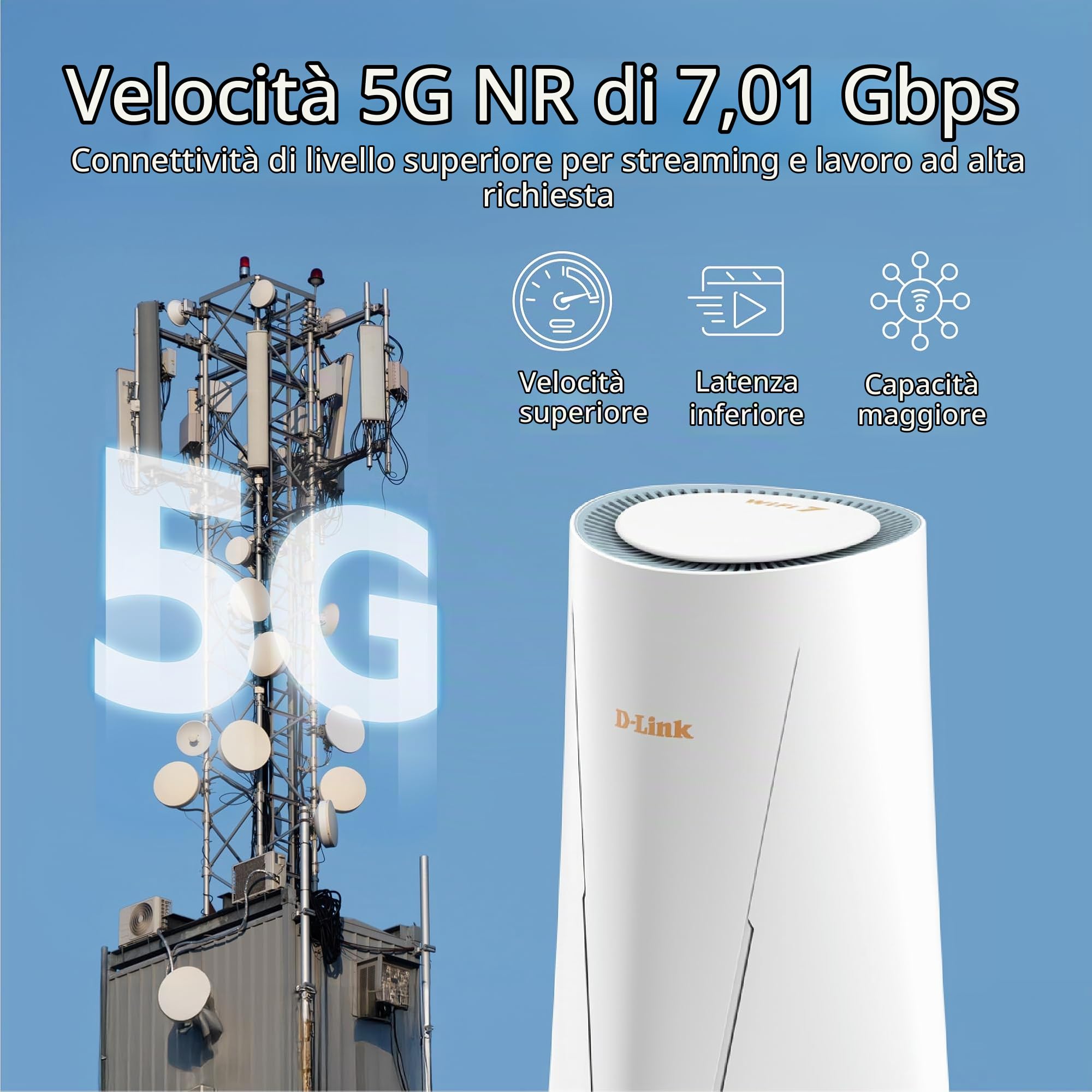 D-Link G572 Router 5G NR BE7200 Wi-Fi 7 – Ultra-veloce 5G 7,01 Gbps, Wi-Fi 7 7200 Mbps, Porta WAN 2.5G, Auto-WAN Failover, Supporto antenne TS-9, Configurazione semplice con app Falcon