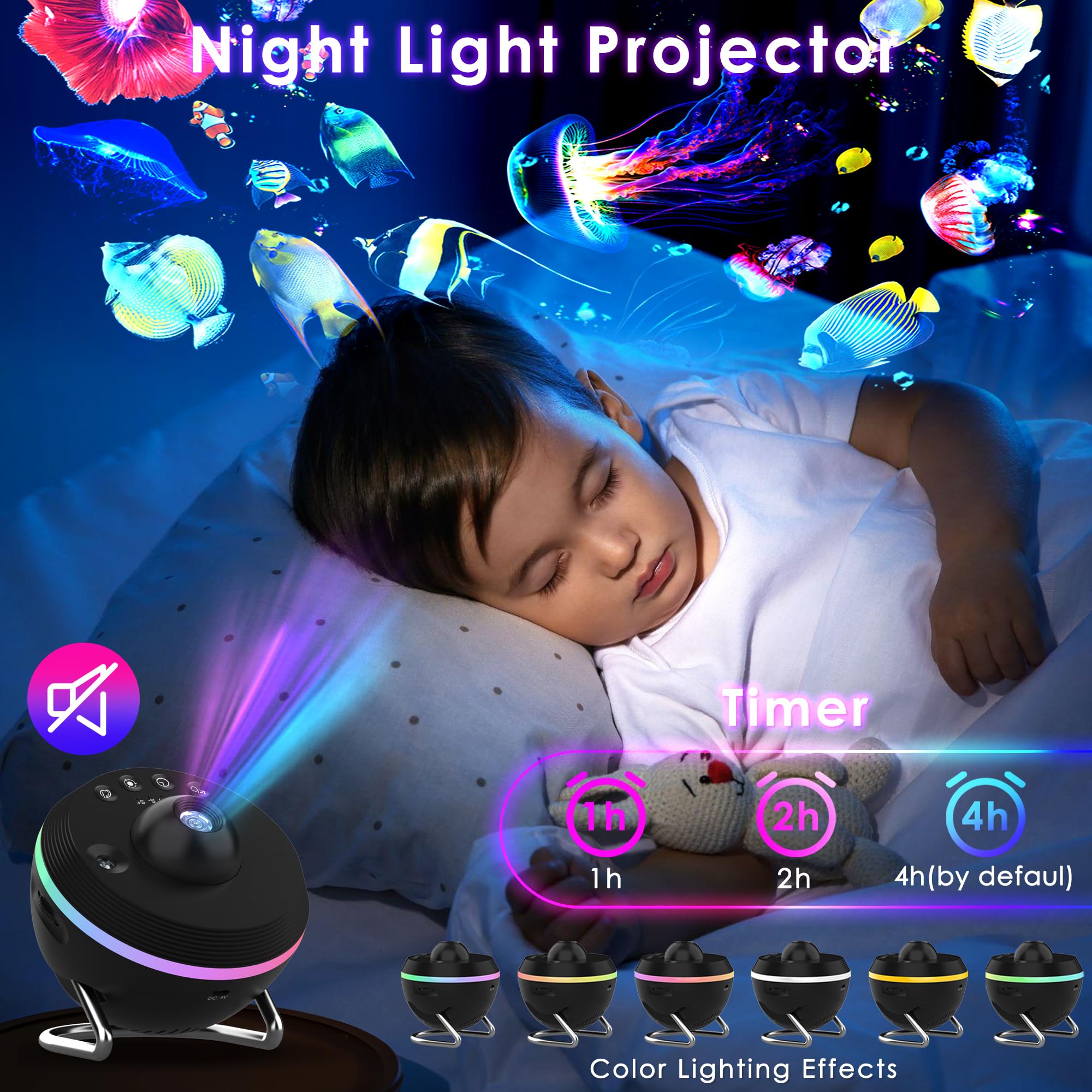 Proiettore Galaxy Star, proiettore Galaxy per camera da letto con effetti di luce meteorica RGB, 13 dischi pellicola HD, proiettore pianeta con timer, proiettore