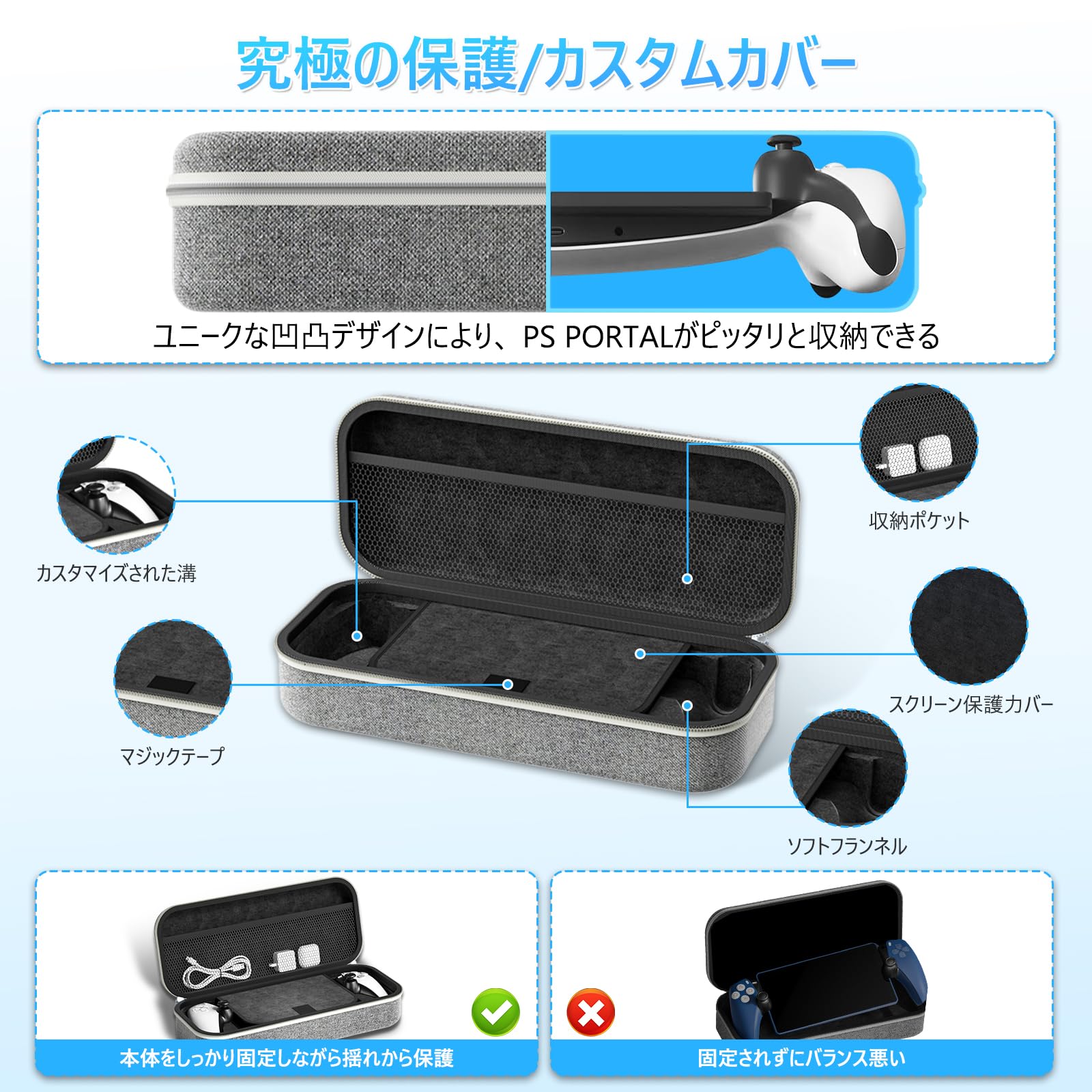 Amazon.co.jp: SPOSING【4点セット】PSポータブル ケース PS5 Portal 
