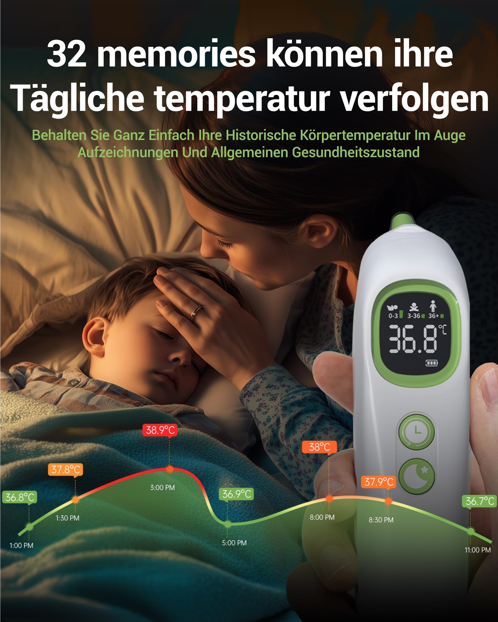 Fieberthermometer Ohr mit vorgewärmter Sonde, verstellbarer Komfort-Spitze, Alters-Temperaturführung, Nachtlicht & Speicher - Baby & Erwachsene