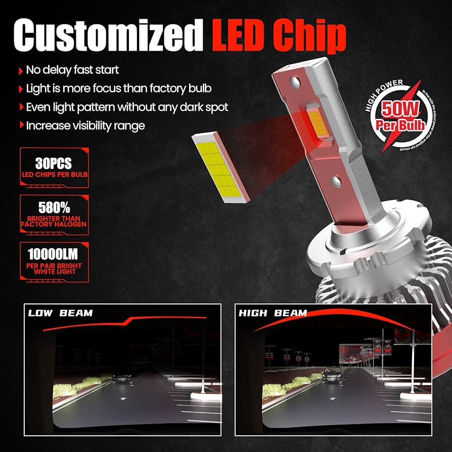 Amazon | au-kee D4S D4R LED ヘッドライト電球 100W 10000LM