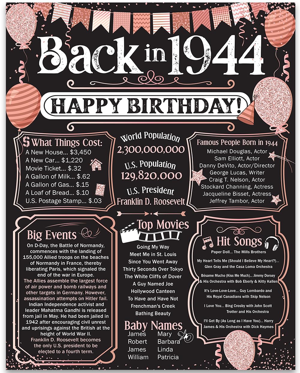 82nd Birthday Party Decorations for 82nd Birthday (Eighty-Two) - Remembering The Year 1944 - Party Supplies - Gifts for Men and Women Turning 82 -