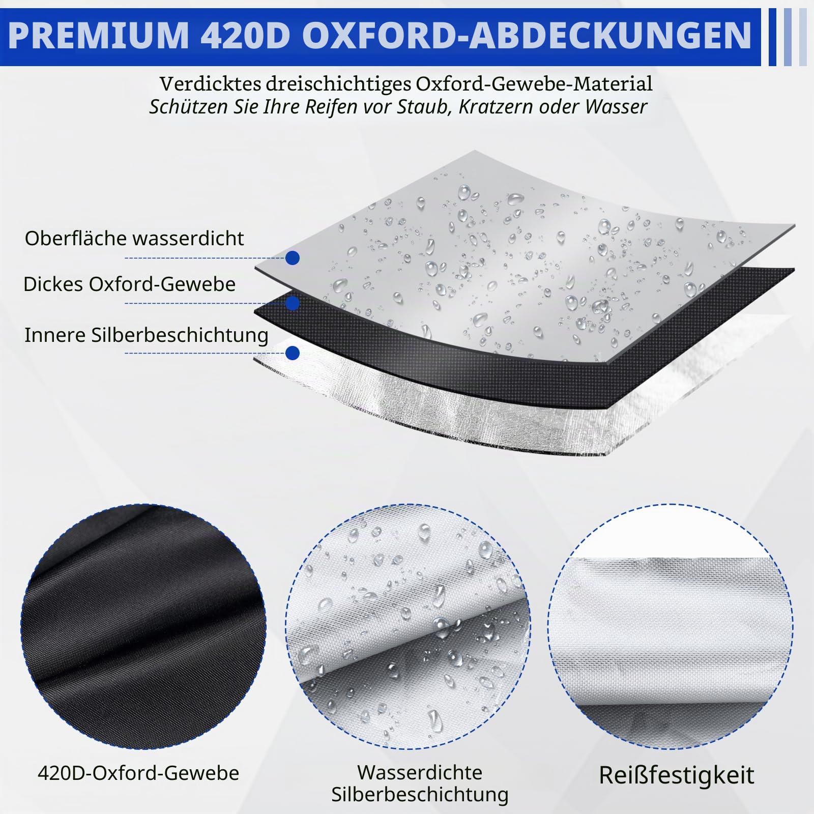 FreeTec Auto Reifentasche, 17-22 Zoll Reifenabdeckung Reifenschutzhülle Aufbewahrung für 4 Reifen, Sonnenschutz Winterabdeckung für Autoreifen Felgenbaum (80 x 117cm) (420D und 4 Matten)