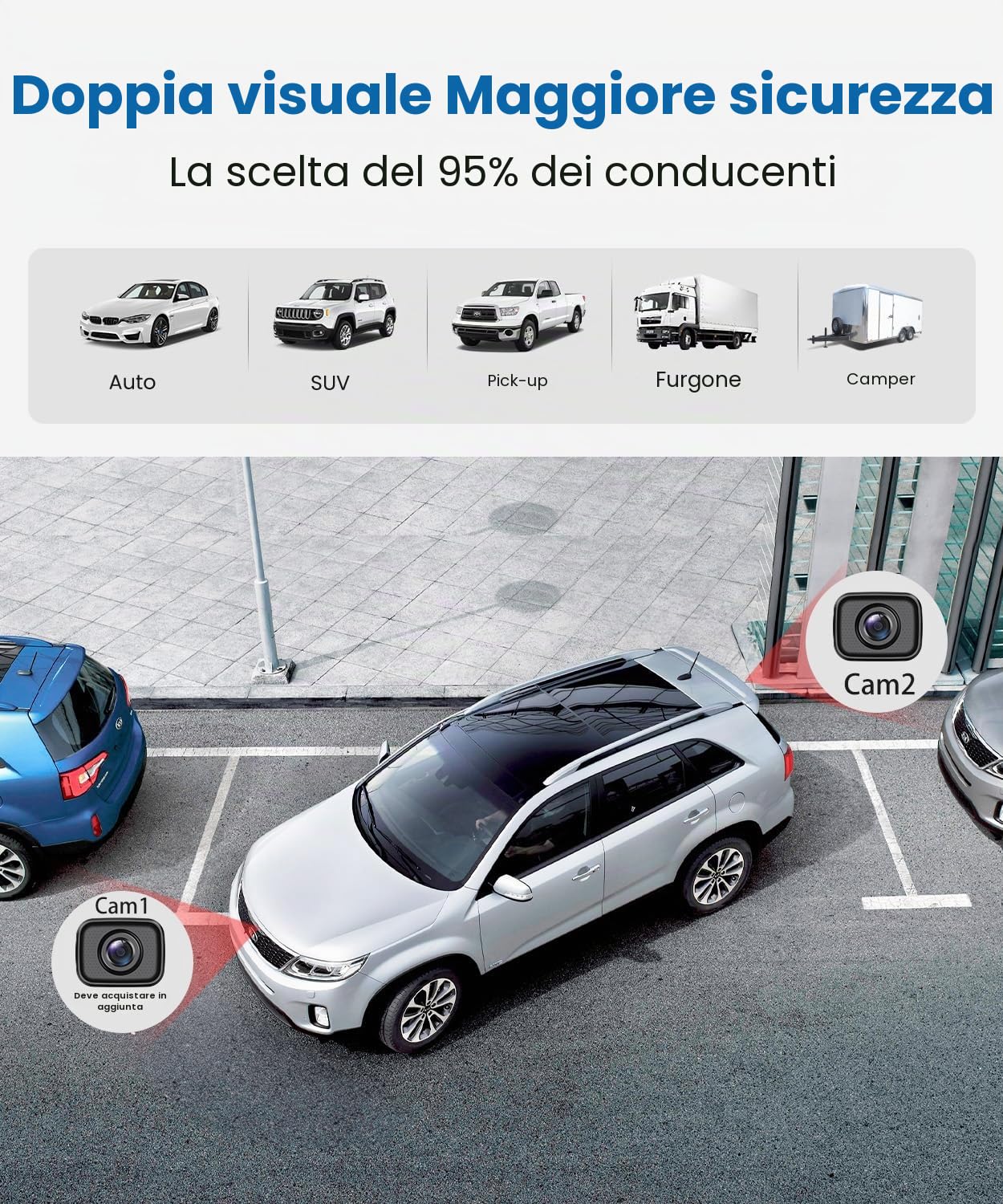 AUTO-VOX Telecamera posteriore wireless: 4,8 pollici HD 1080P visione notturna IP69K impermeabile facile montaggio telecamera posteriore per auto, camion, camper, segnale