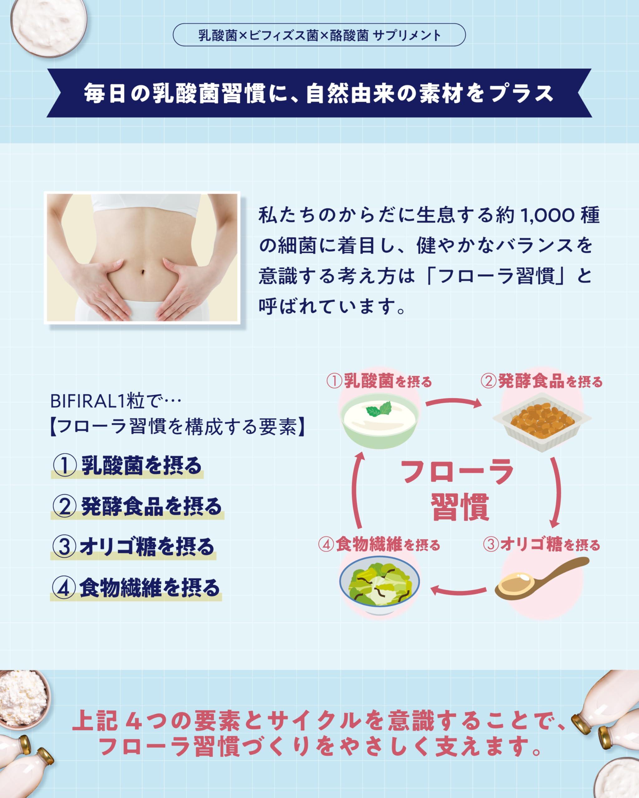 Amazon | 【生きた乳酸菌 酪酸菌 配合】 ビフィラル 乳酸菌 ビフィズス